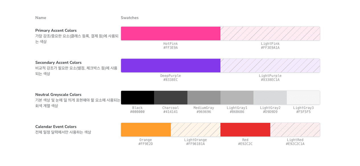 스토리북 활용 예시